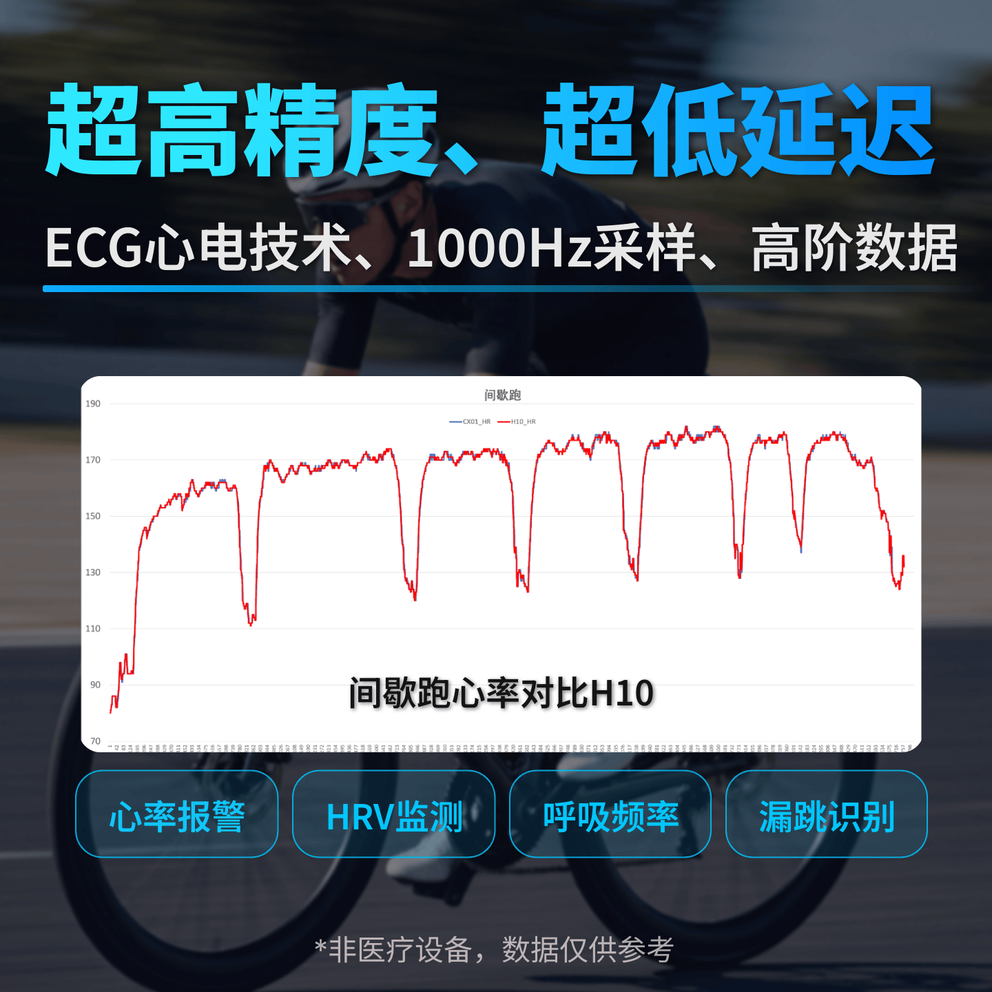 CX01 精度