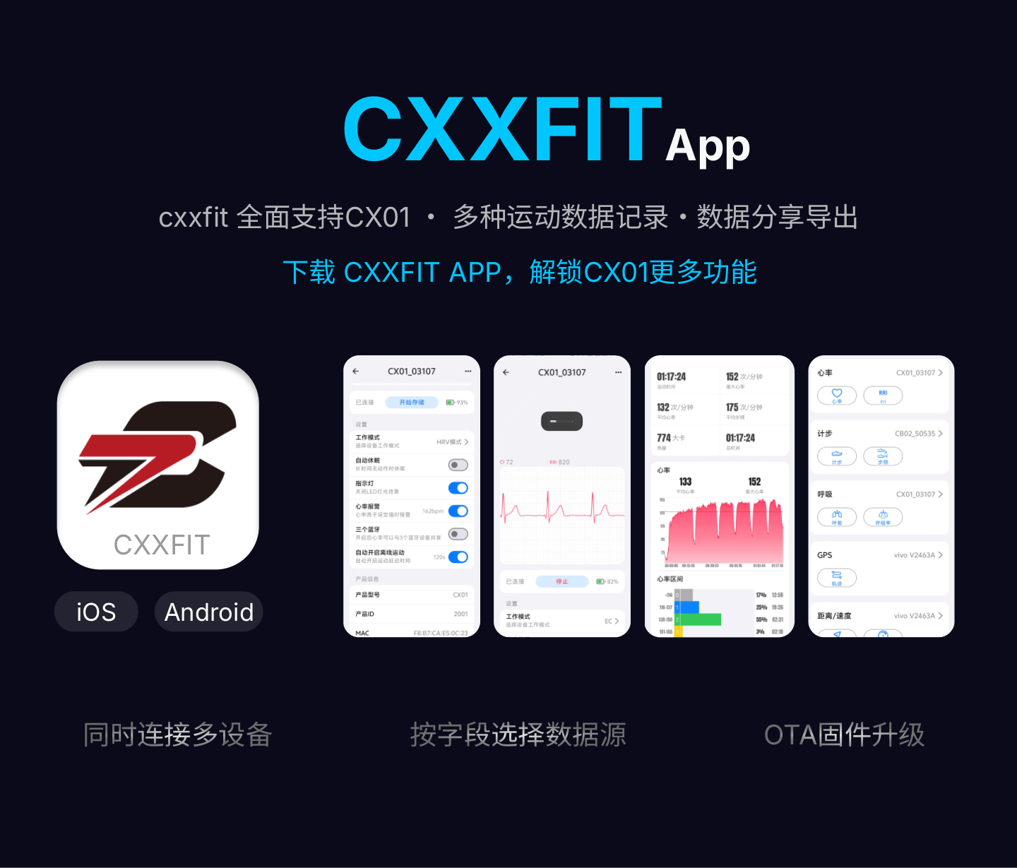 CXXFIT应用