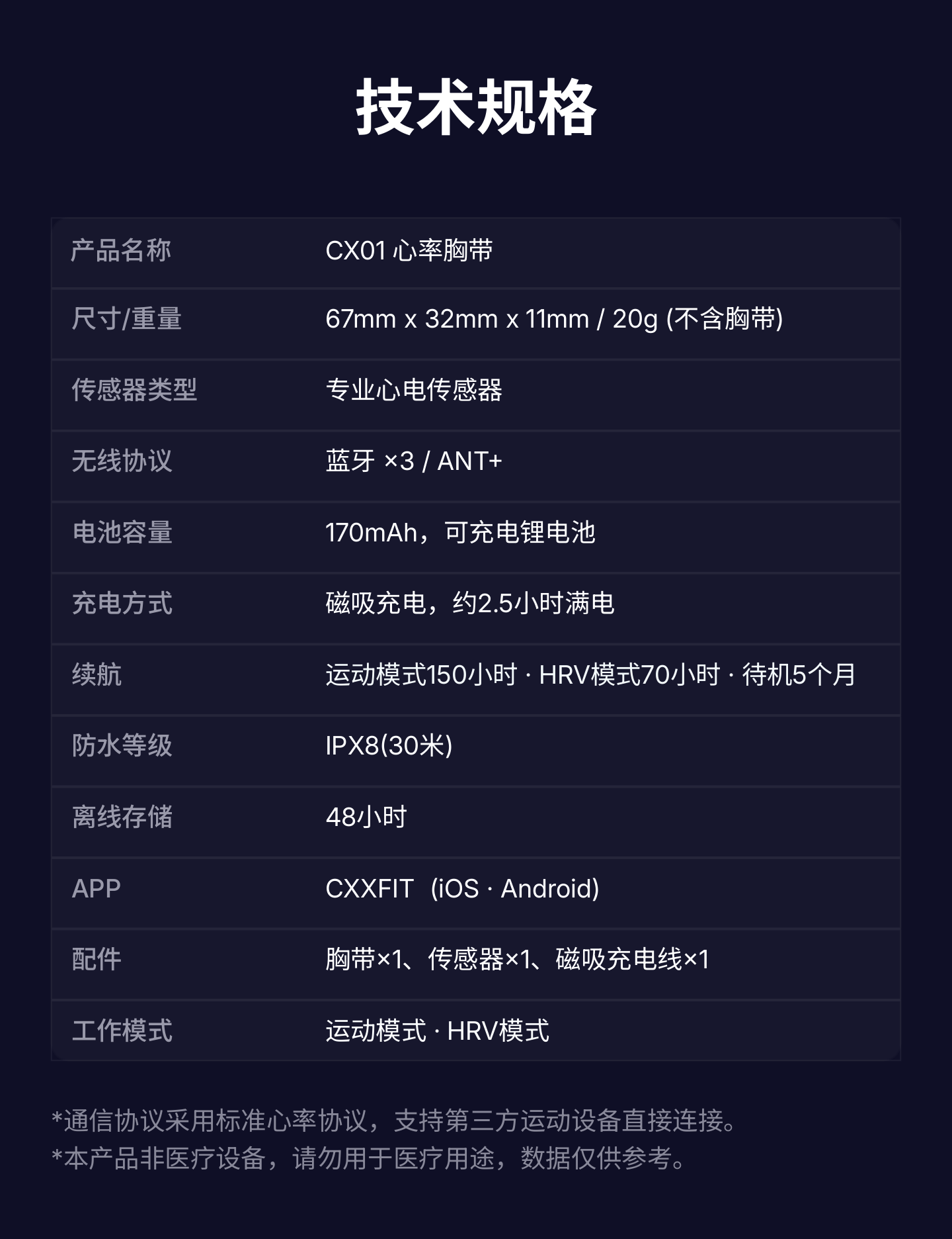 技术规格表