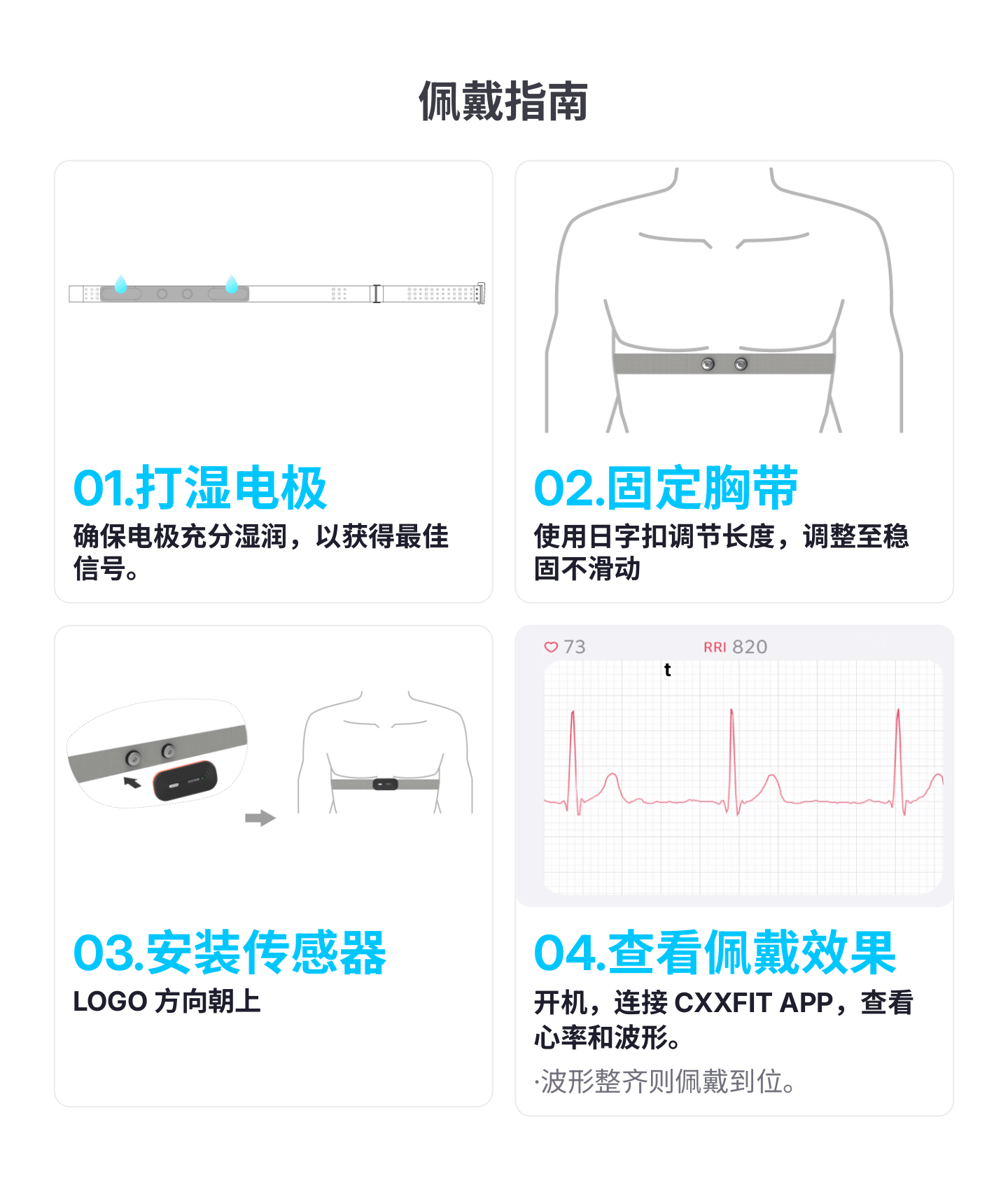 佩戴指南