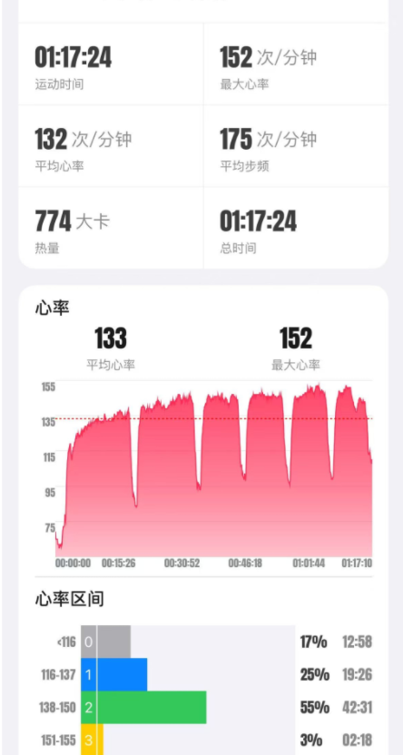 训练记录